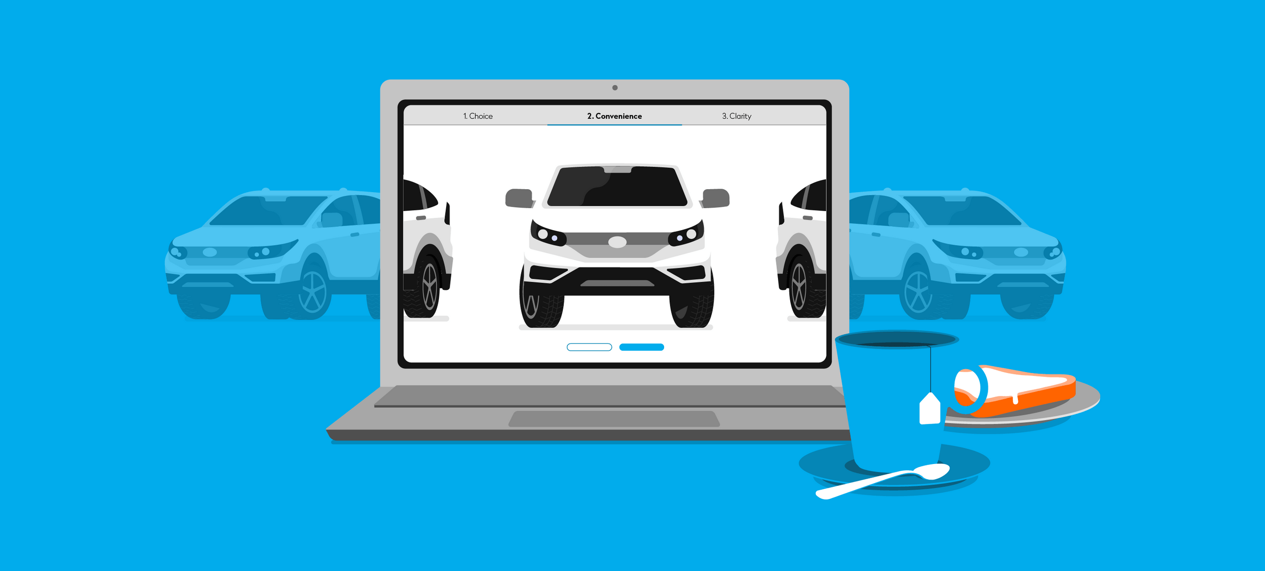 The 3 Cs of Captivating Today's Digital Car Buyer